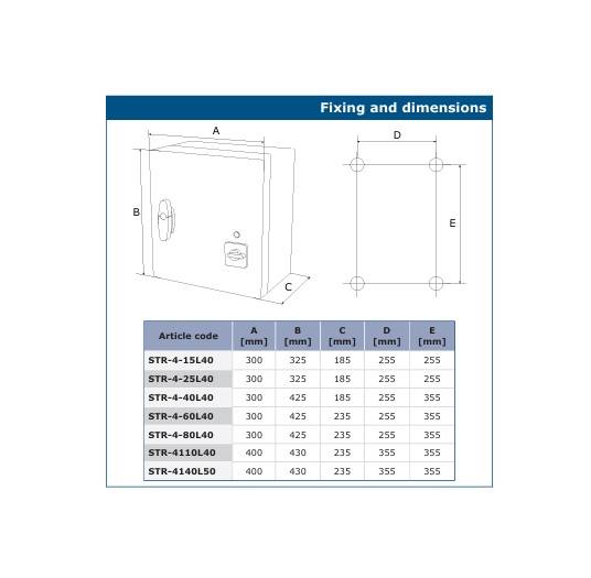 Fan Speed Controller