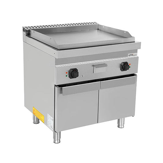 Elektrische Bakplaat – Glad – E70GP20K+S
