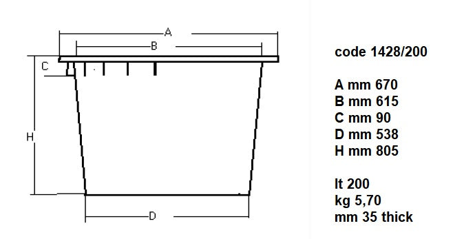 ABFALLBEHÄLTER 200L