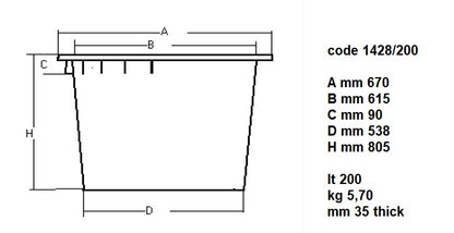 ABFALLBEHÄLTER 200L