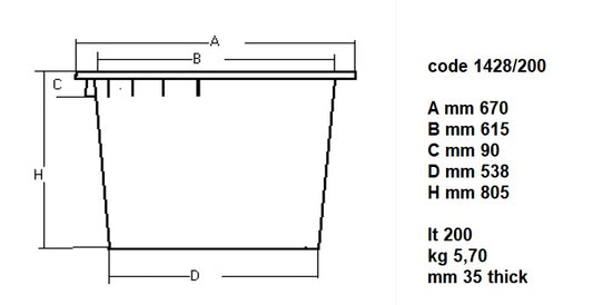 ABFALLBEHÄLTER 200L