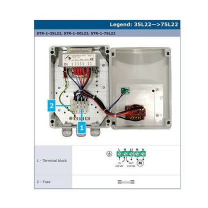 Fan Speed Controller 230V