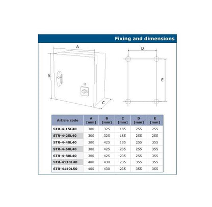 Fan Speed Controller