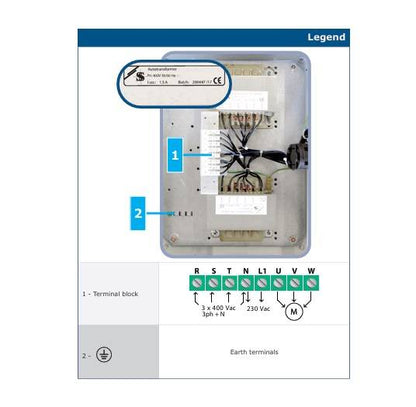Fan Speed Controller